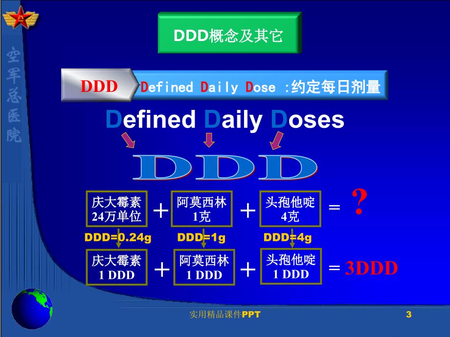 最新DDD抗菌药物使用强度解析_第3页