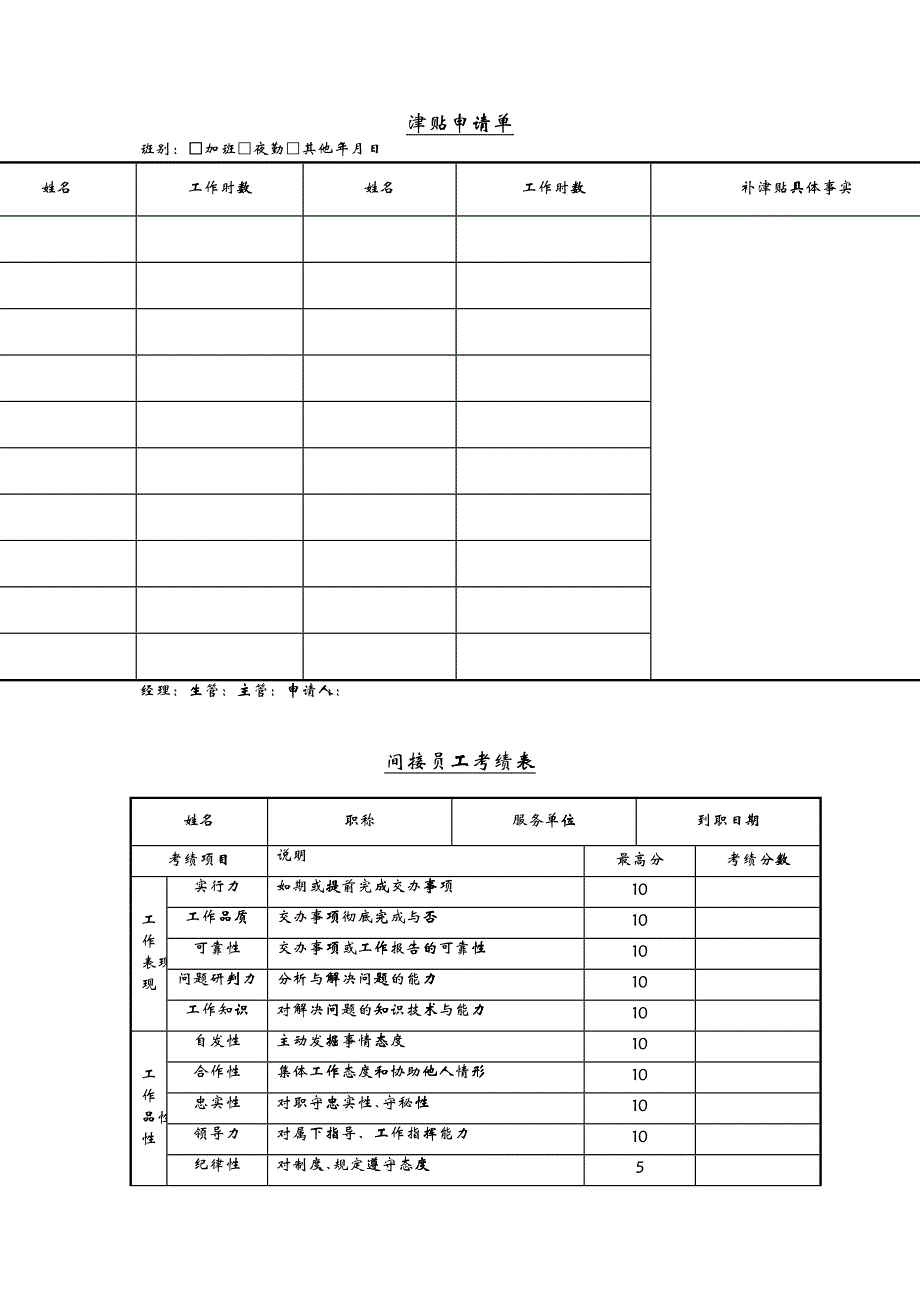 XXXX年企业最实用的办公文档(管理制度)全集009_第2页