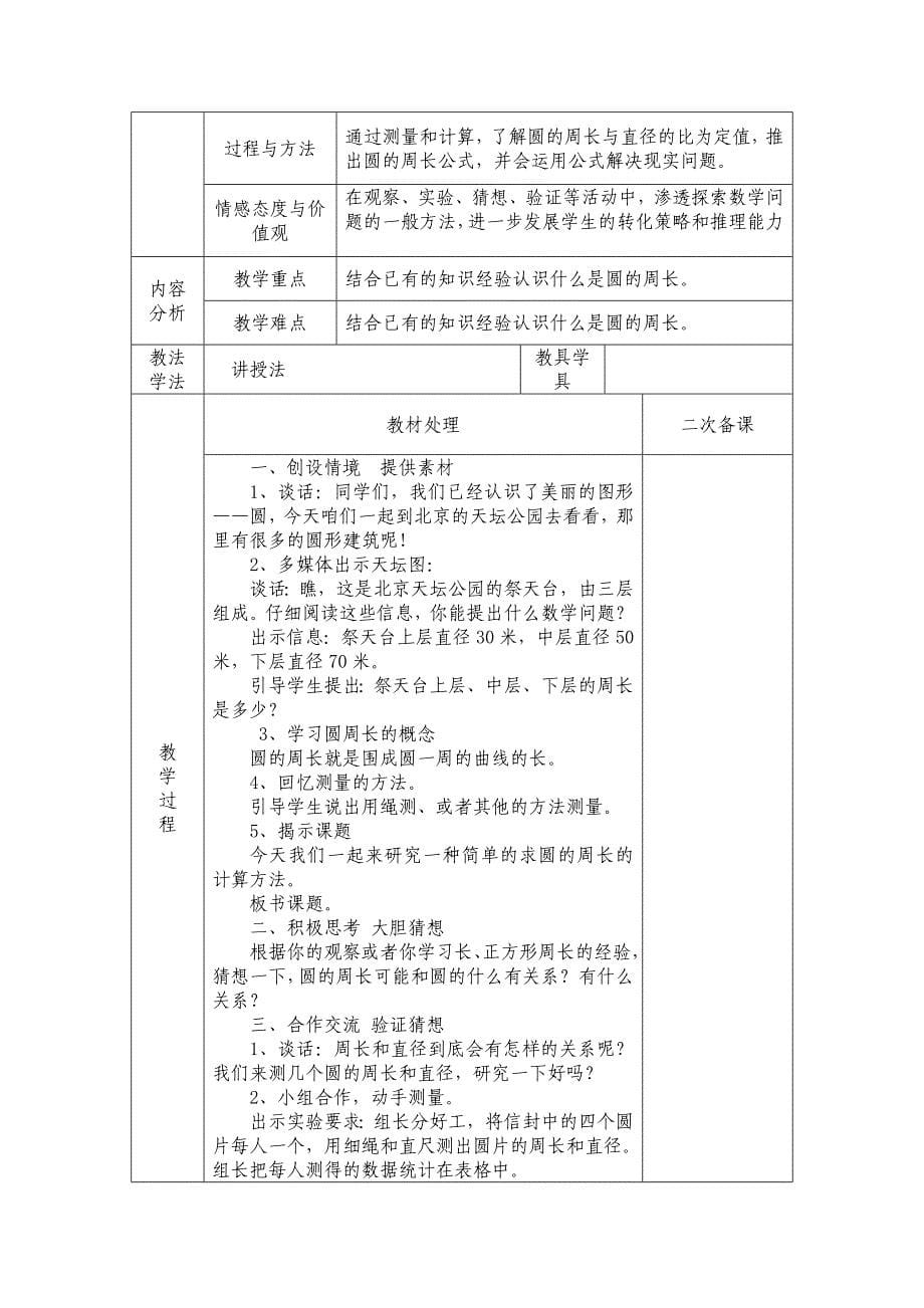 2022年六年级上数学单元练习题-圆的认识青岛版_第5页