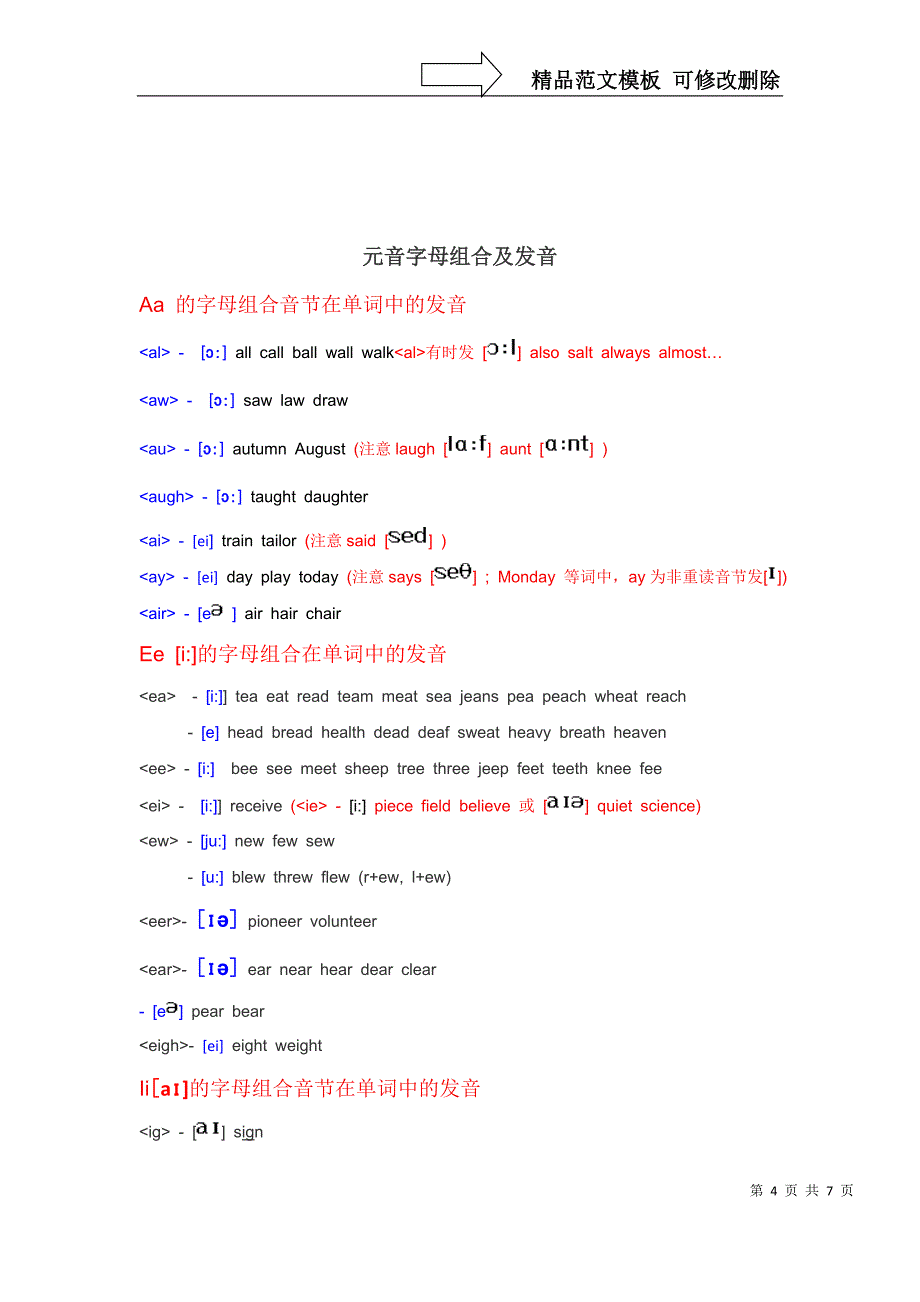 元音字母组合发音规则_第4页