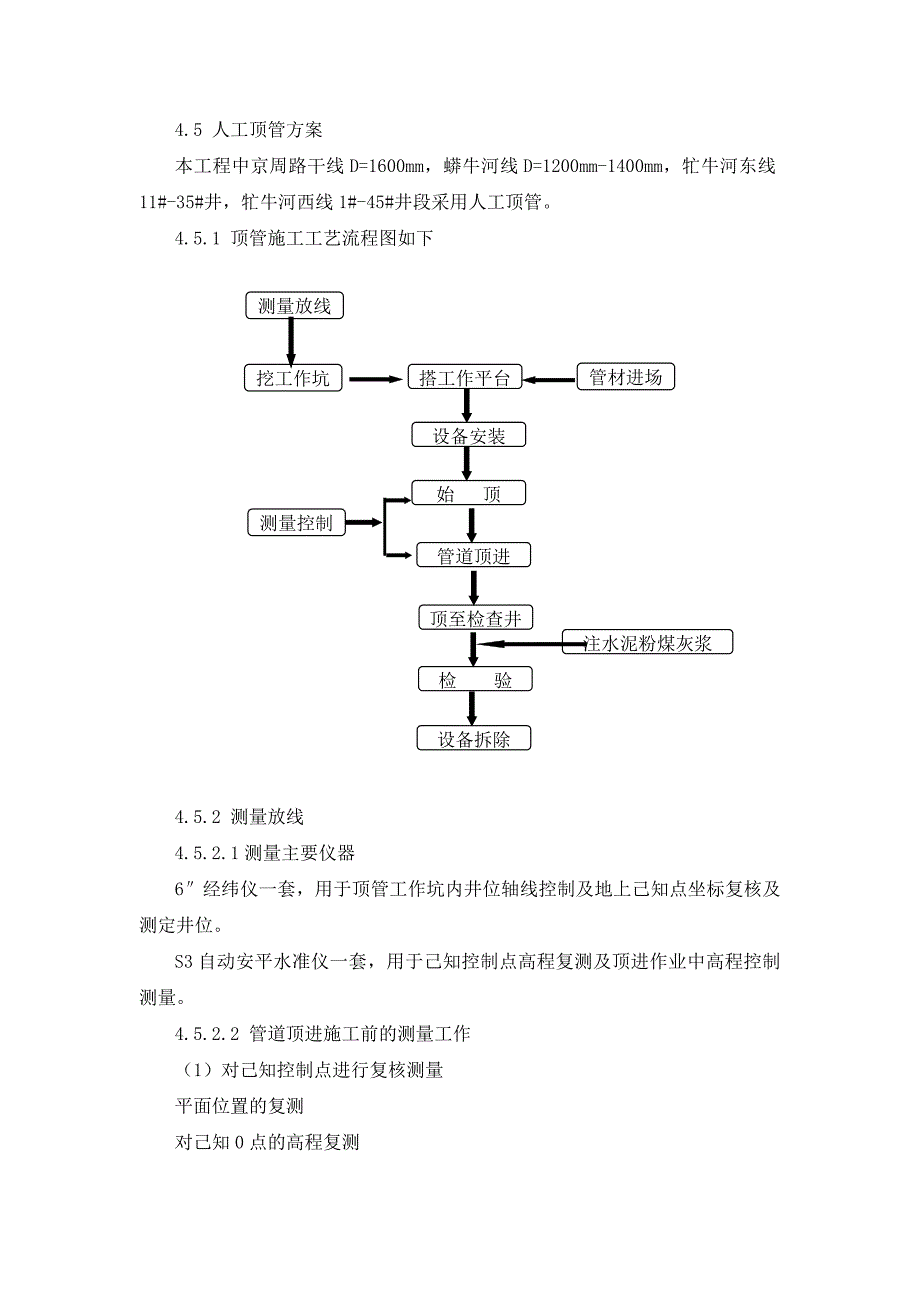 人工顶管方案.doc_第1页