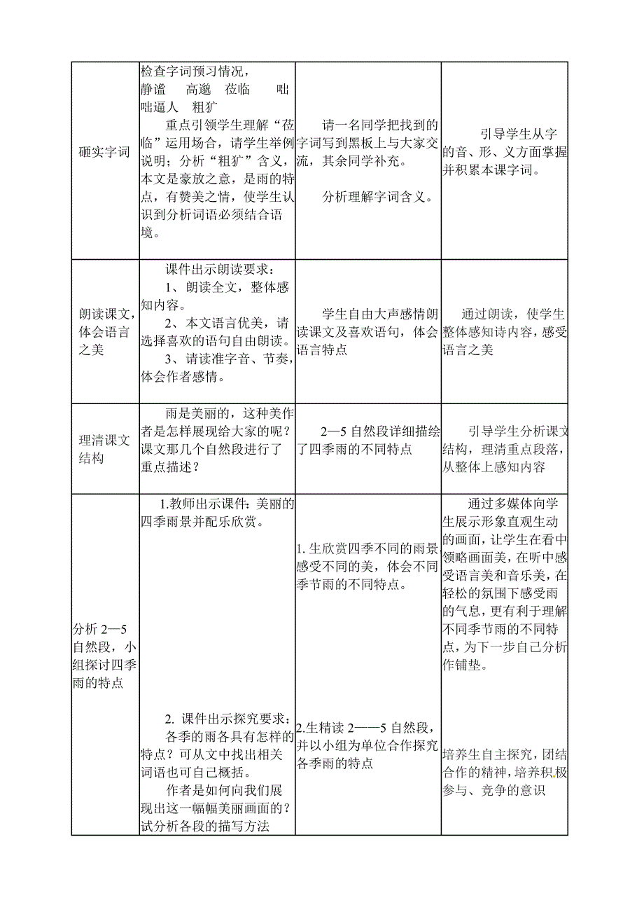 《雨的四季》教学设计_第2页