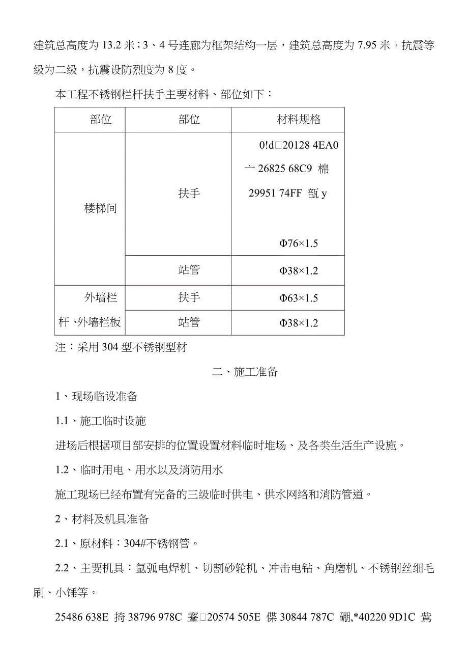 Ⅰ标段不锈钢栏杆扶手施工方案_第2页