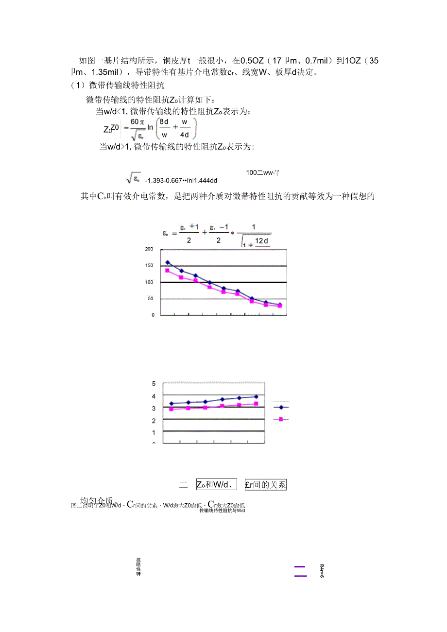 PCB板材选取与高频PCB制板工艺要求_第2页