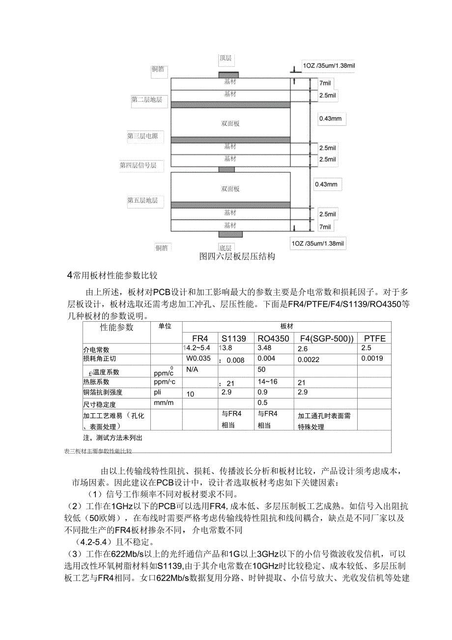 PCB板材选取与高频PCB制板工艺要求_第5页