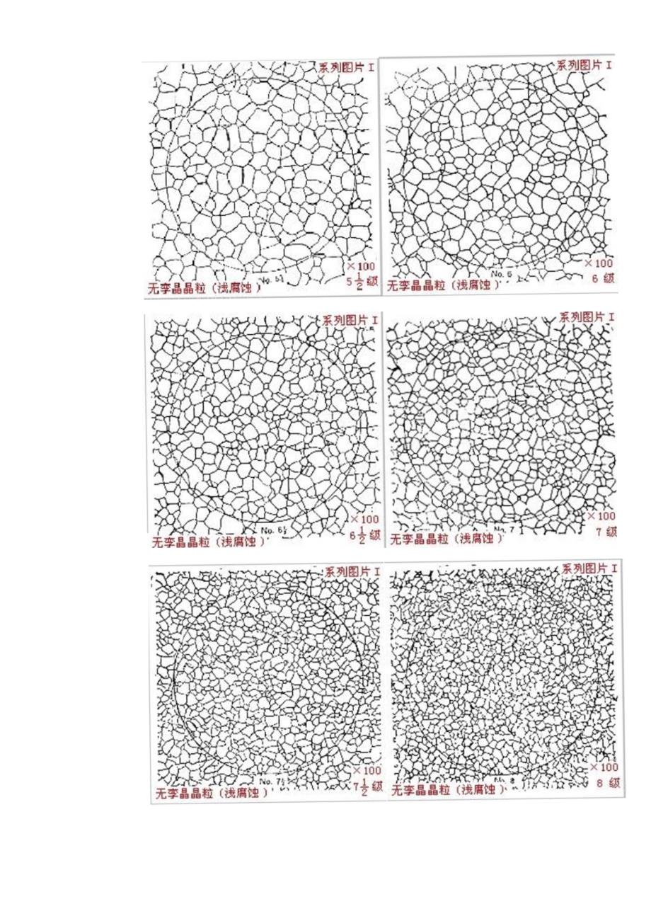 金属-晶粒度评级图_第3页