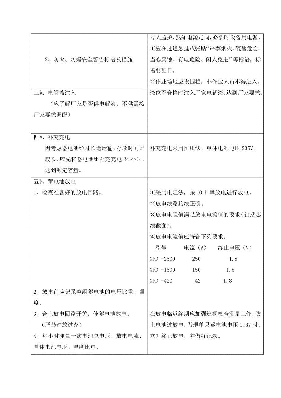 蓄电池安装作业指导书_第5页