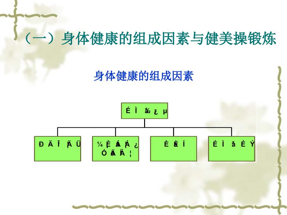 健美操锻炼与损伤预防_第4页