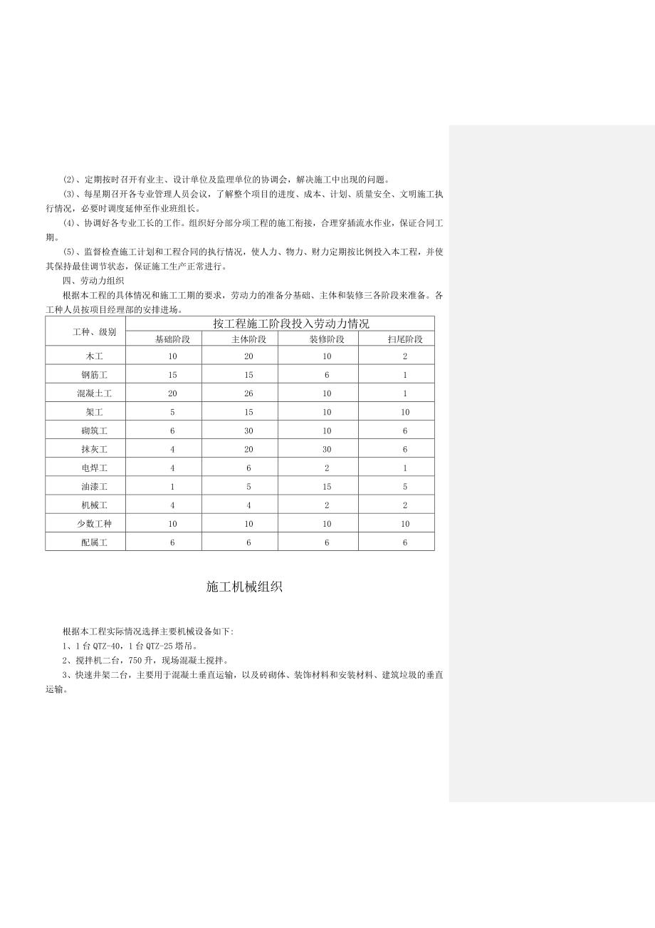 厂房工程施工组织设计_第4页