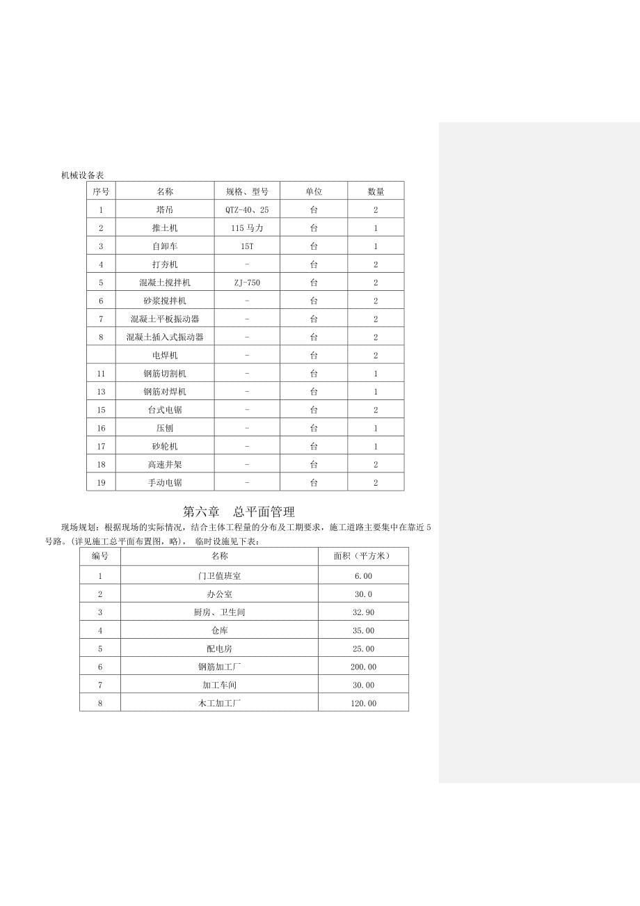 厂房工程施工组织设计_第5页