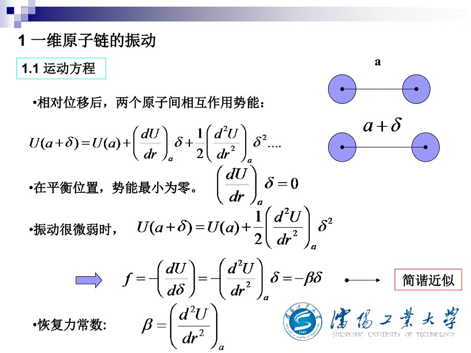 沈阳工业大学《固体物理》(李新)第三章_第3页