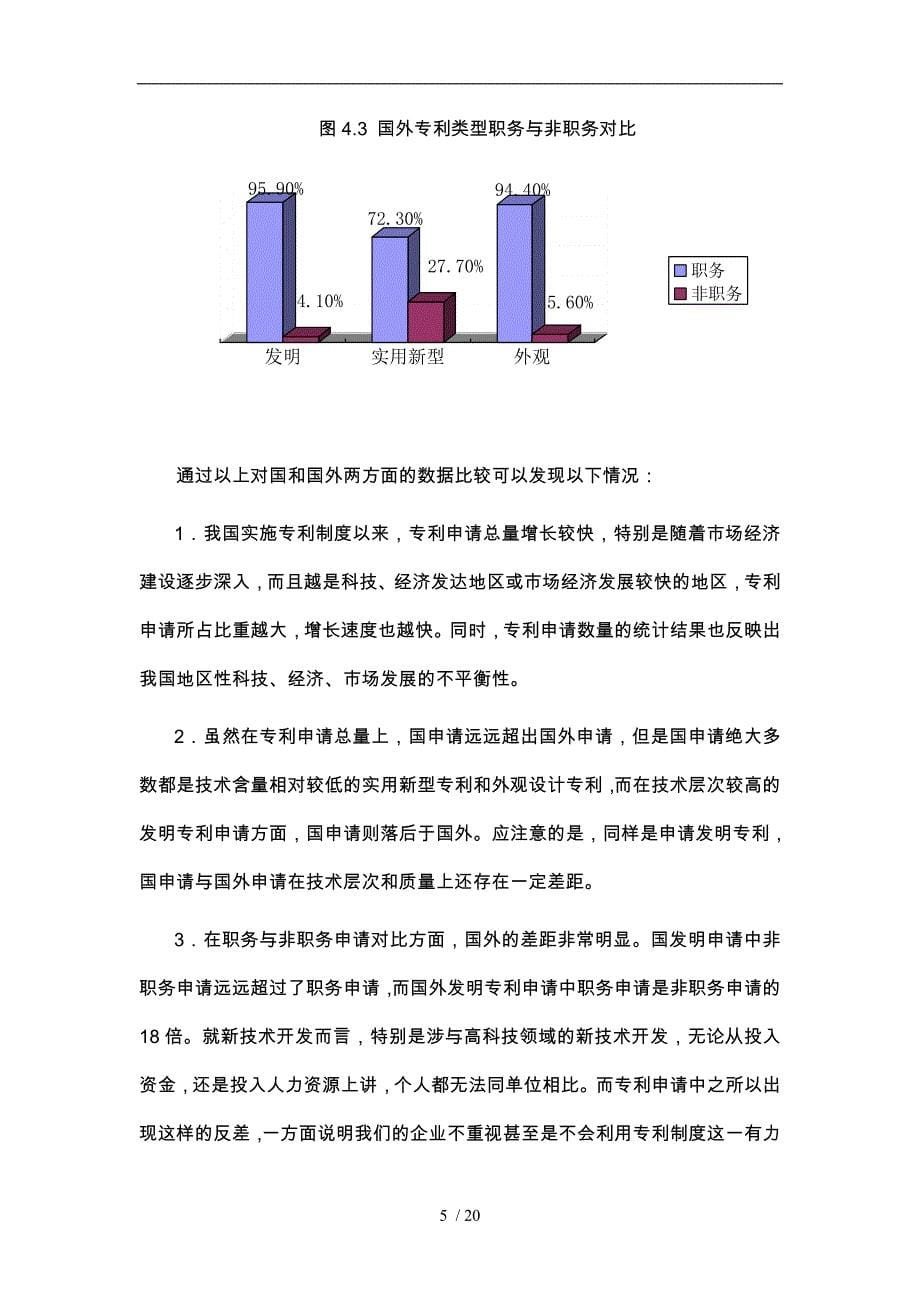 信息技术领域专利态势分析报告文案_第5页