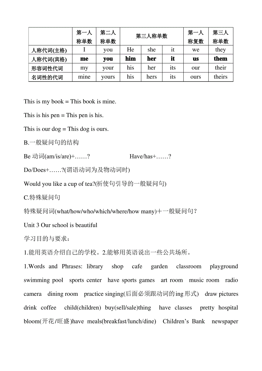 剑桥少儿英语每课总结复习汇总(二级)_第3页