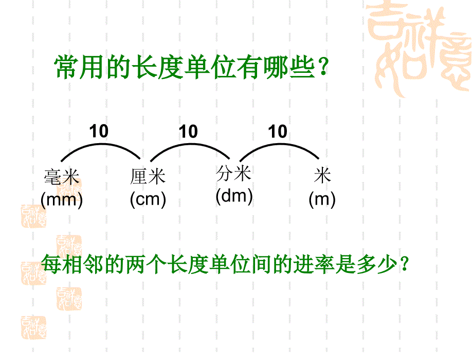 《面积单位间的进率》_第2页