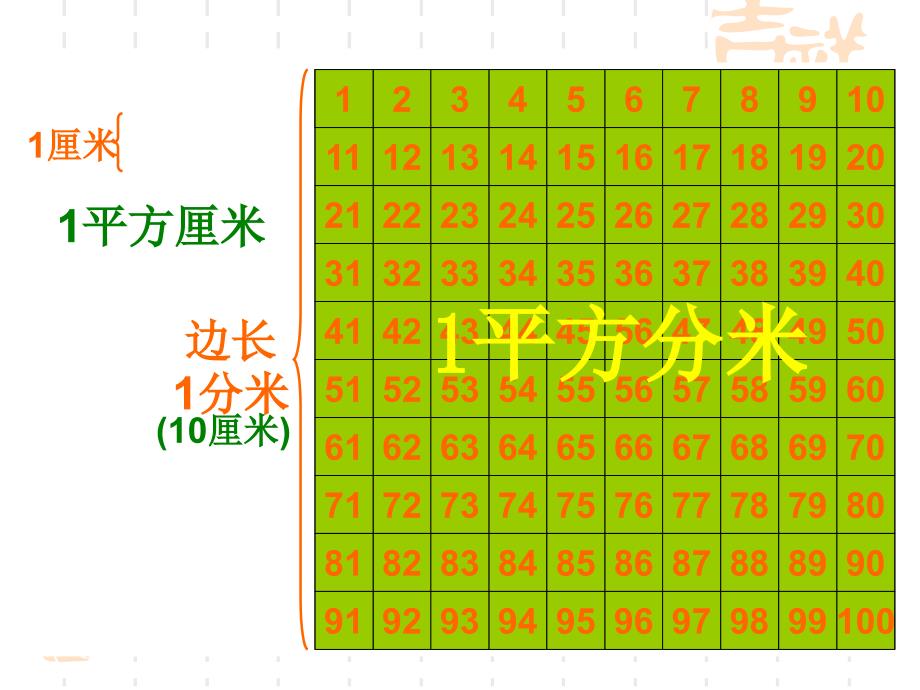 《面积单位间的进率》_第4页