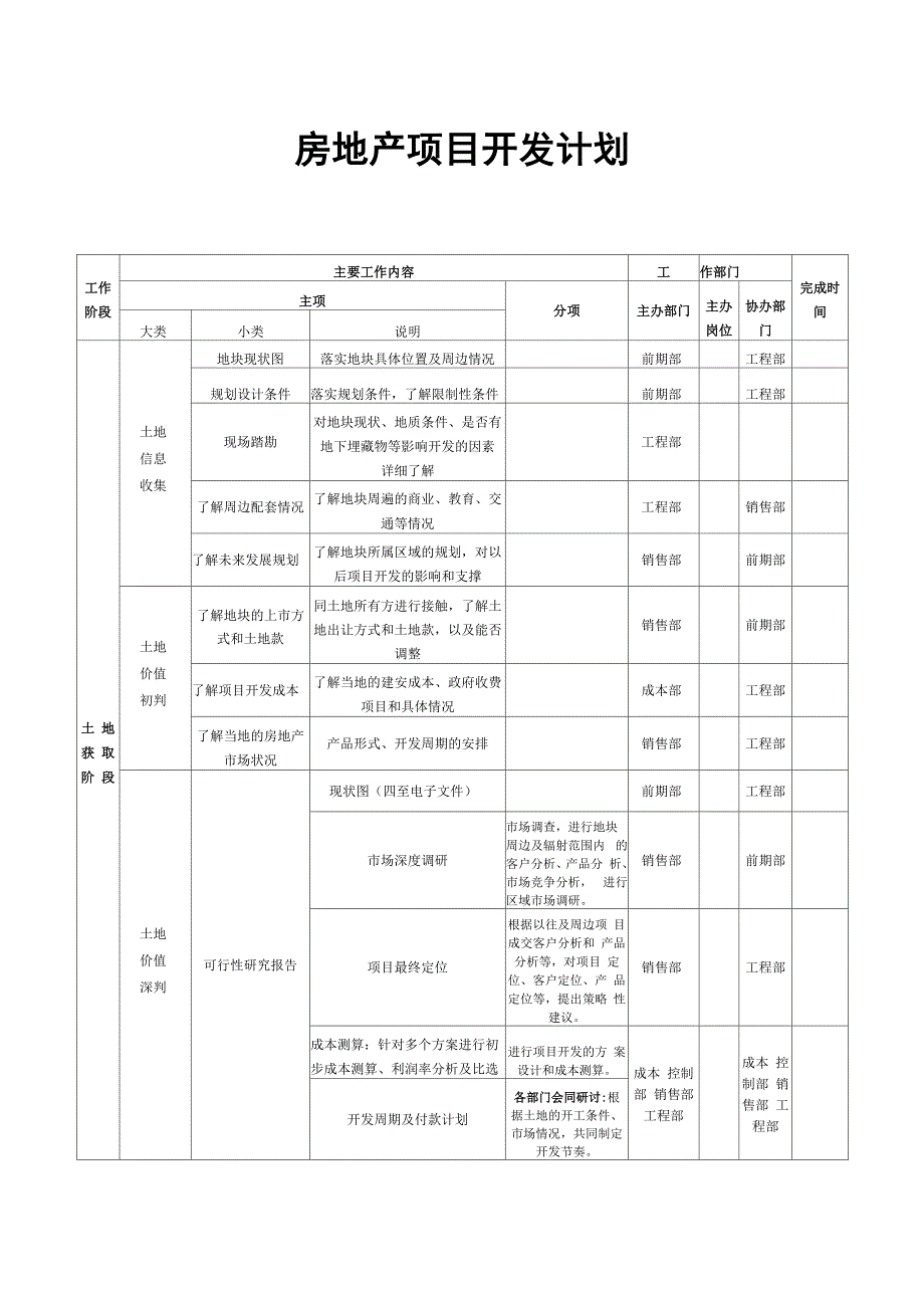 房地产项目开发计划_第1页