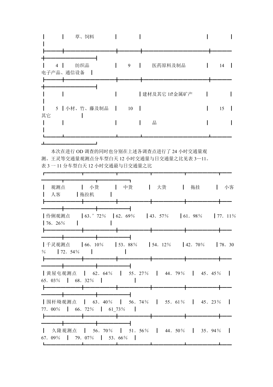 六景至饮州港工程项目可行性策划书.doc_第4页