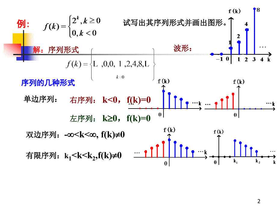 第五章离散信号与系统时域分析_第2页