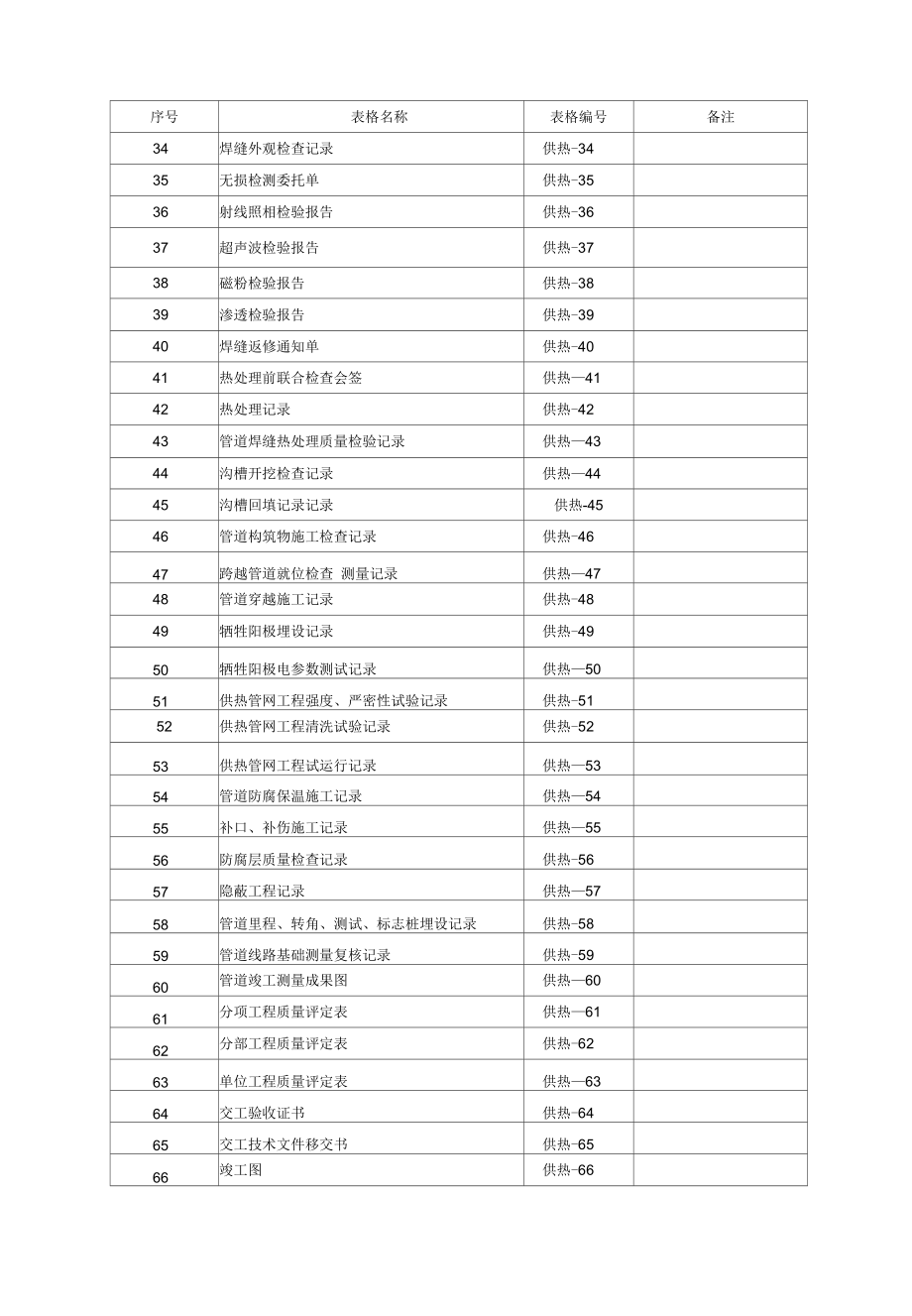 热力管道交工验收表_第2页