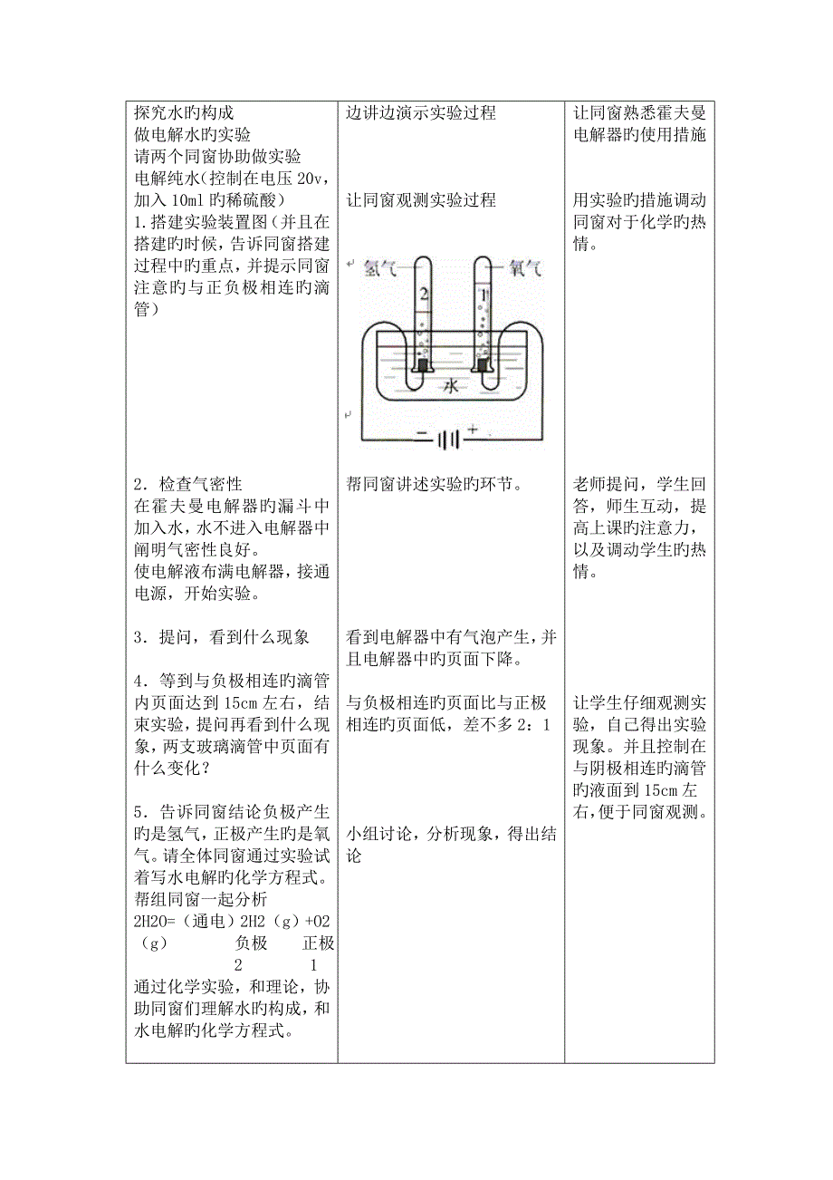 电解水的教案_第2页