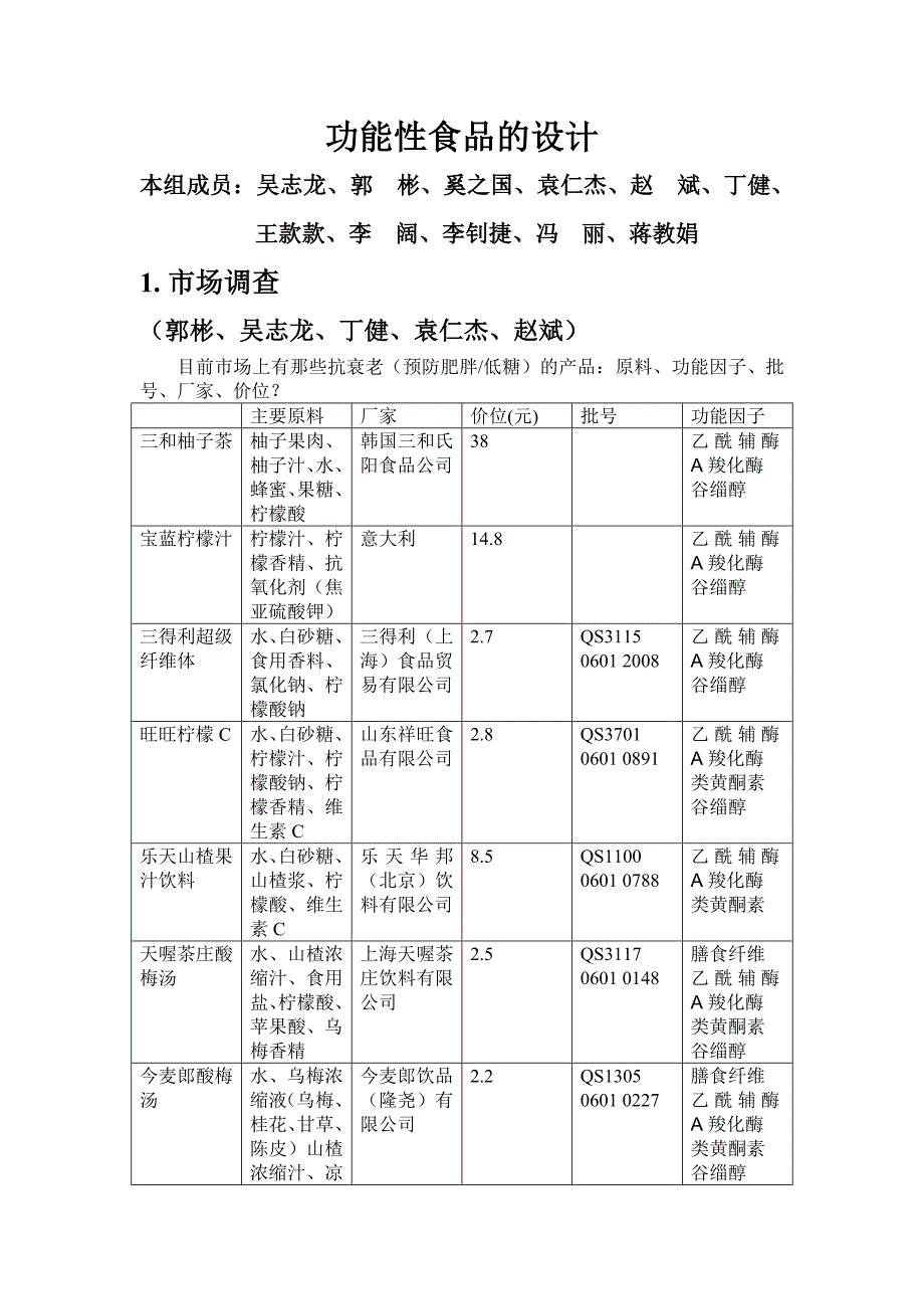 功能性食品设计方案_第1页