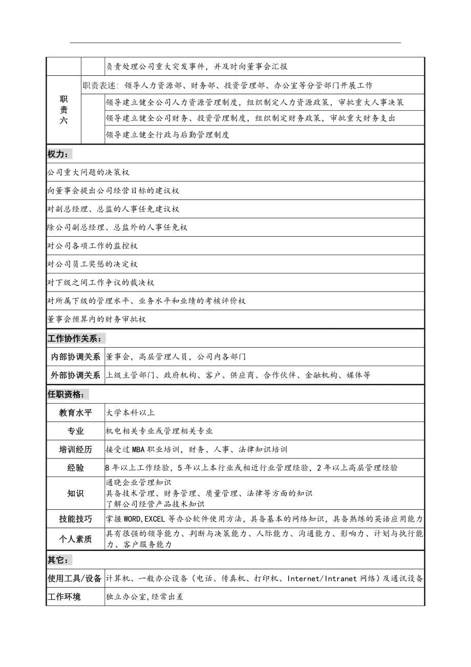 企业文化的建设与管理_第5页