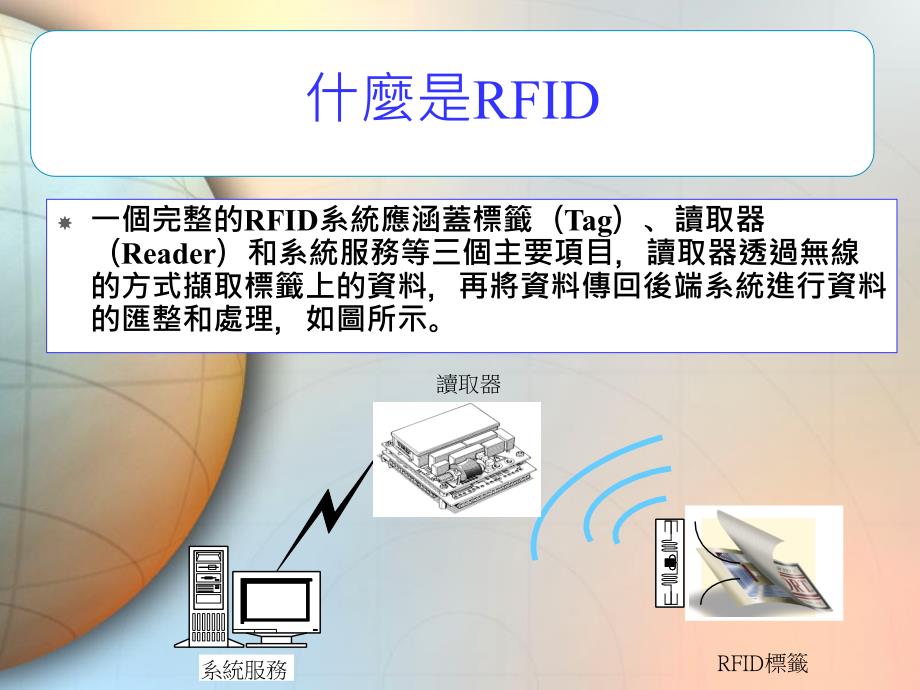 供应链管理资讯的价值PPT40页_第4页