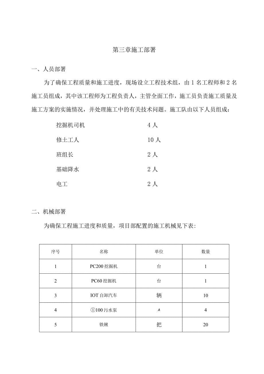 土方开挖施工方案_第5页