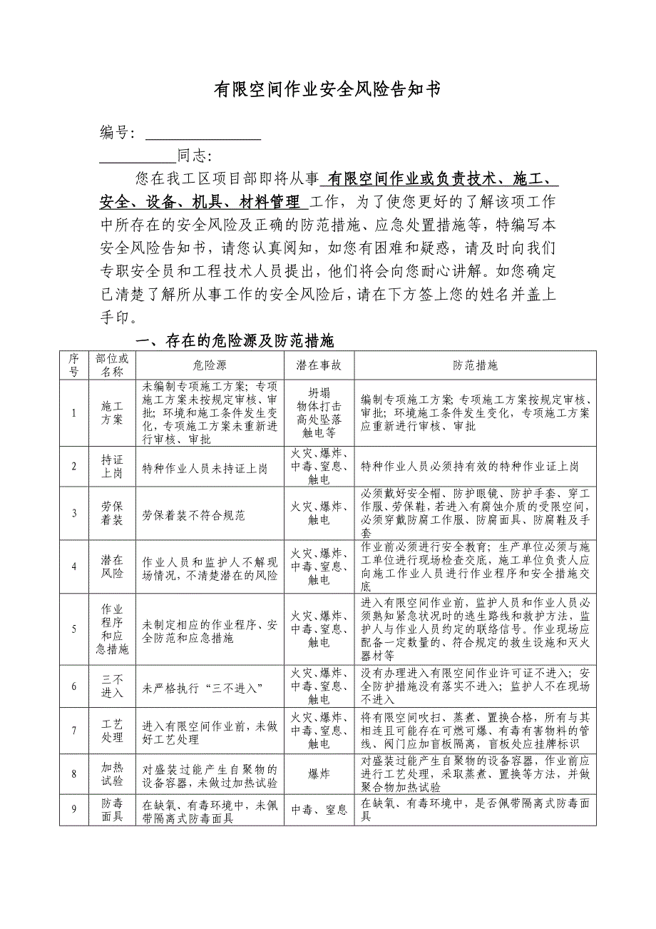 有限空间作业安全风险告知书_第1页