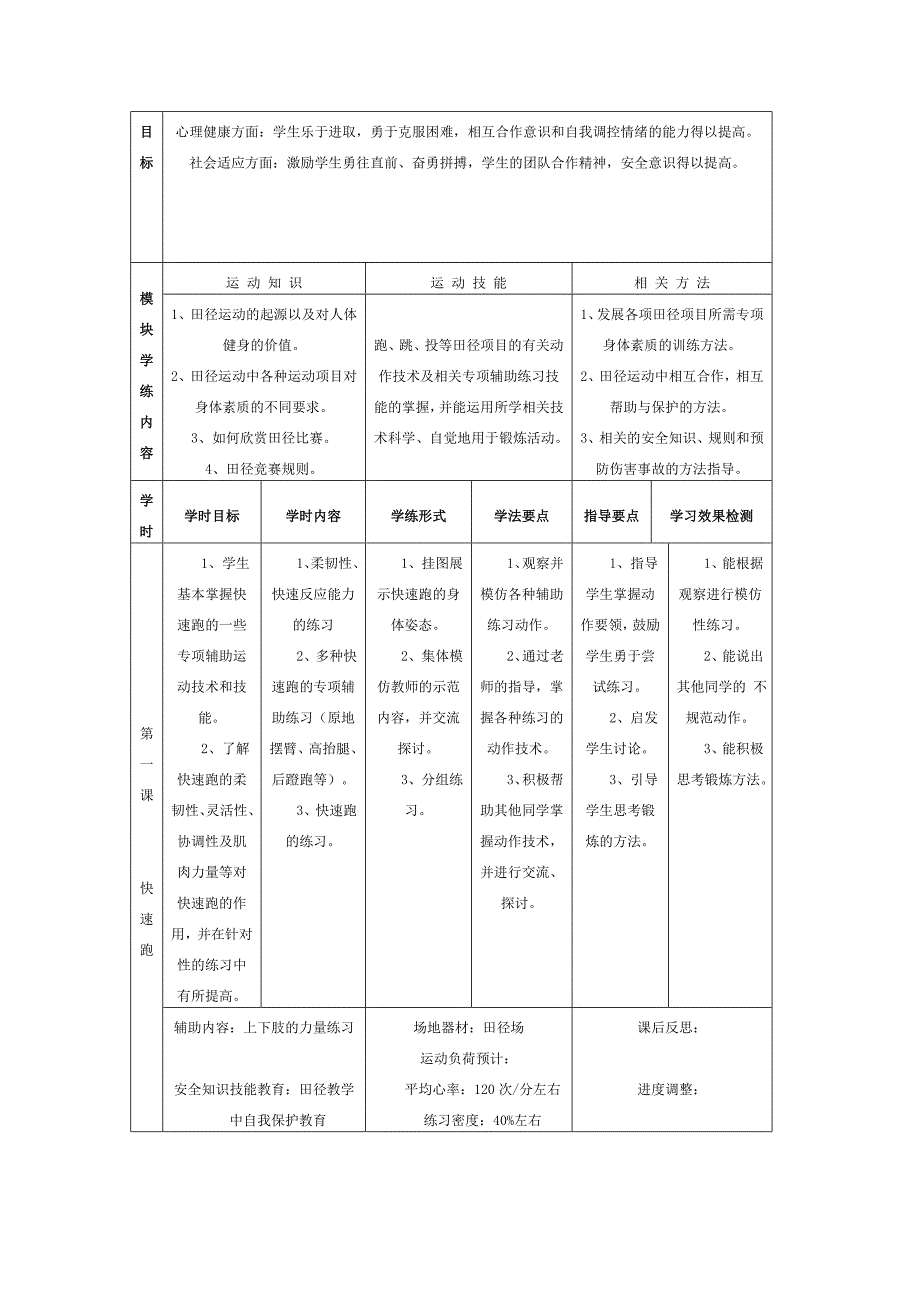 高中体育田径教学计划_第2页