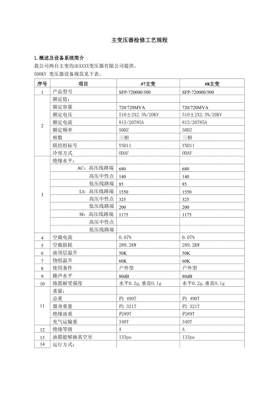 主变压器检修_第1页