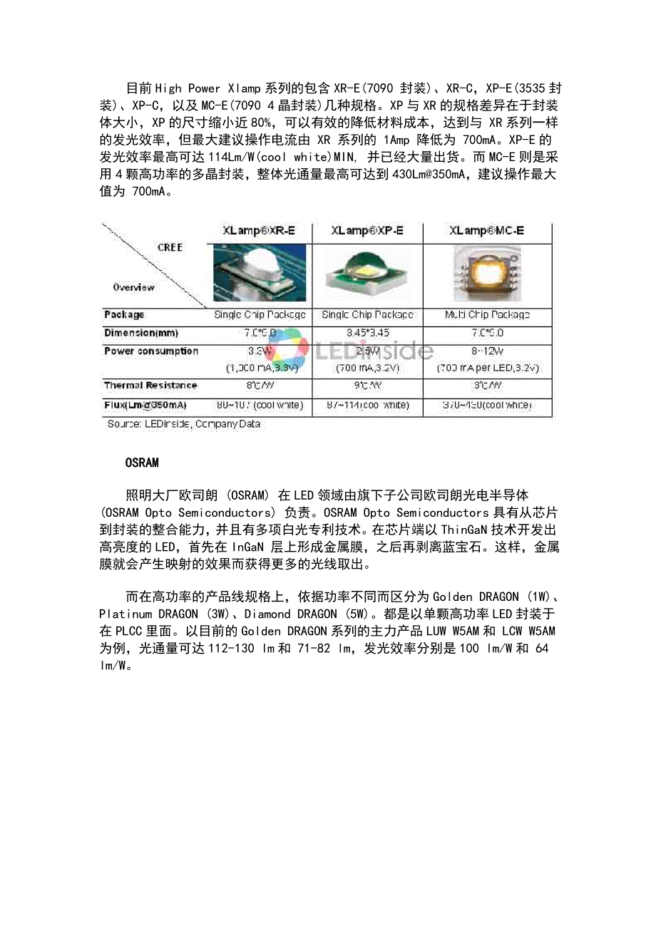 全球照明级LED发展现况与厂商一览_第3页