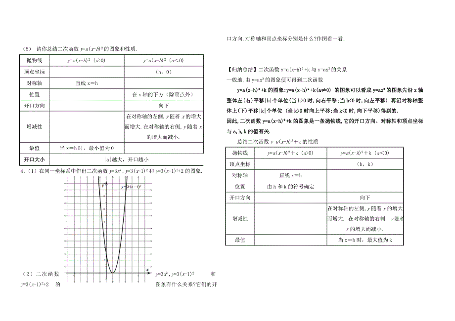 24二次函数y=ax2+bx+c的图象（一）陈小亚_第2页