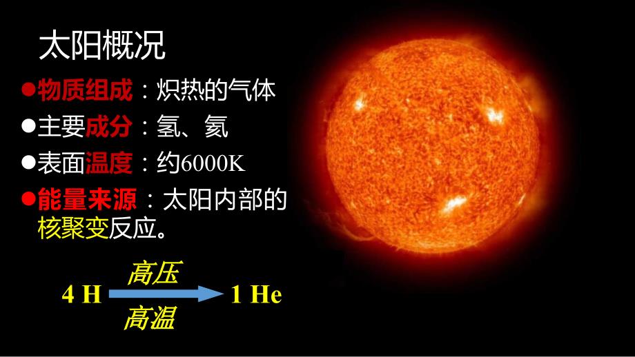 高三地理一轮复习课件：太阳对地球的影响课件_第3页