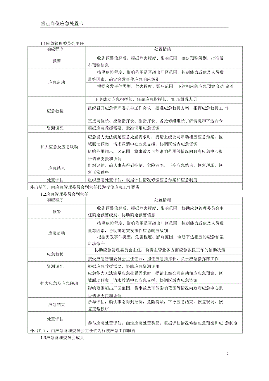 火力发电厂重点岗位应急处置卡_第3页