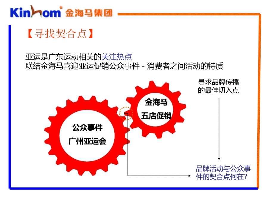 金海马亚运促销阳活动方案_第5页