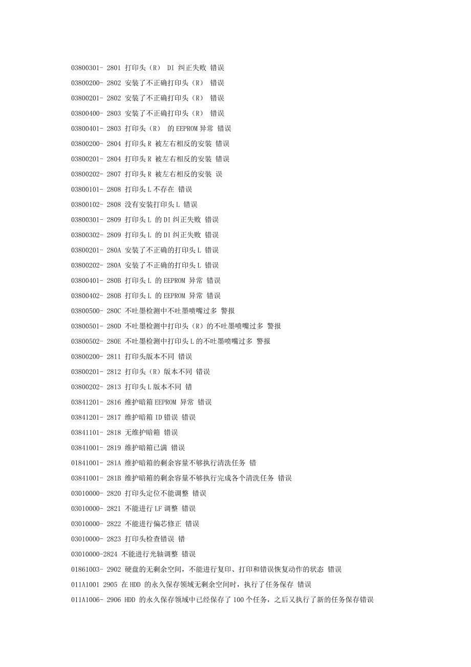 佳能IPF系列绘图仪错误代码解释_第5页