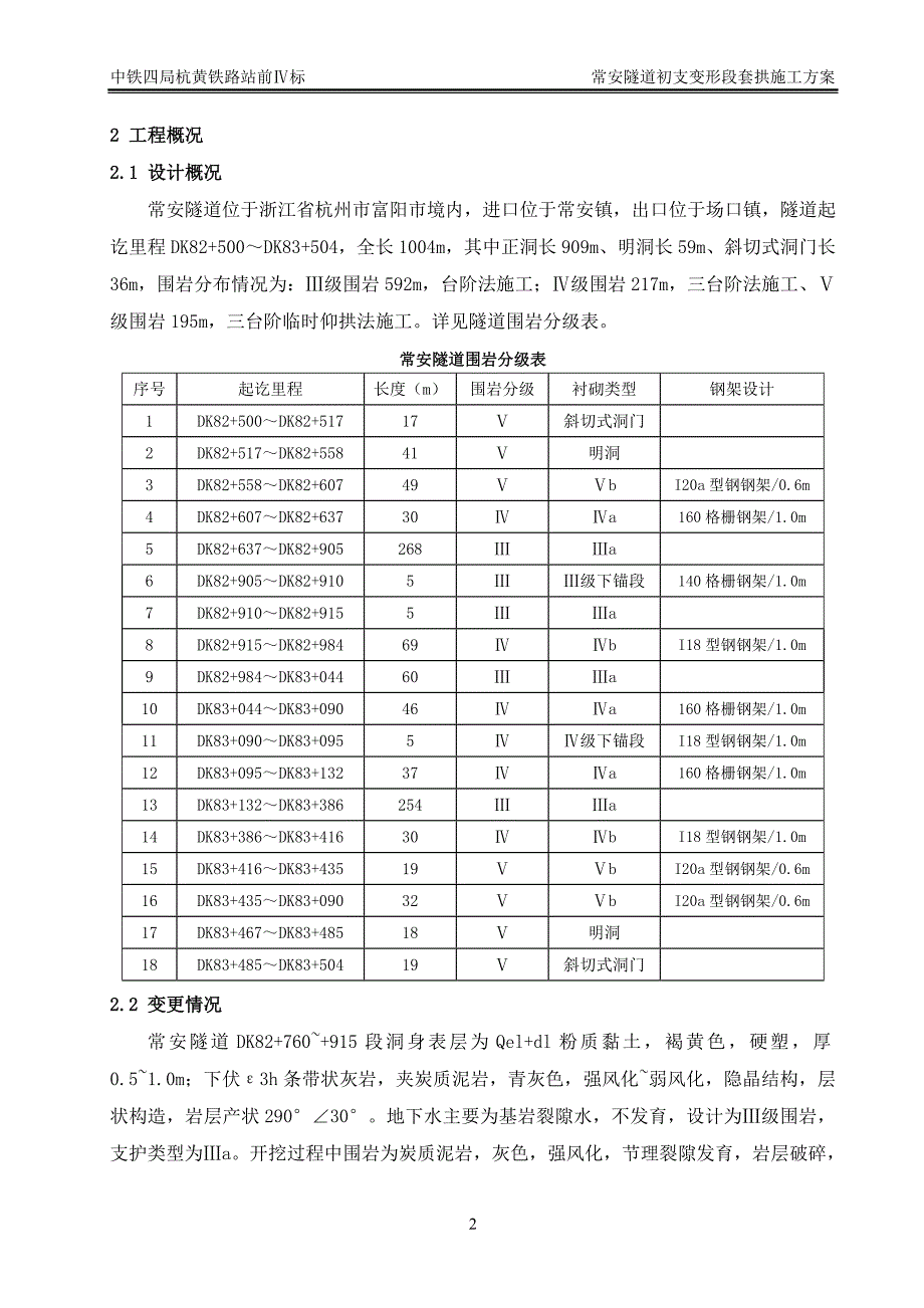 隧道换拱施工方案(专家版)_第3页