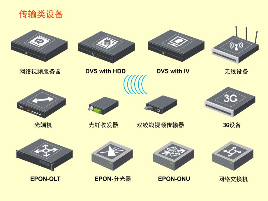 监控类图标素材_第2页