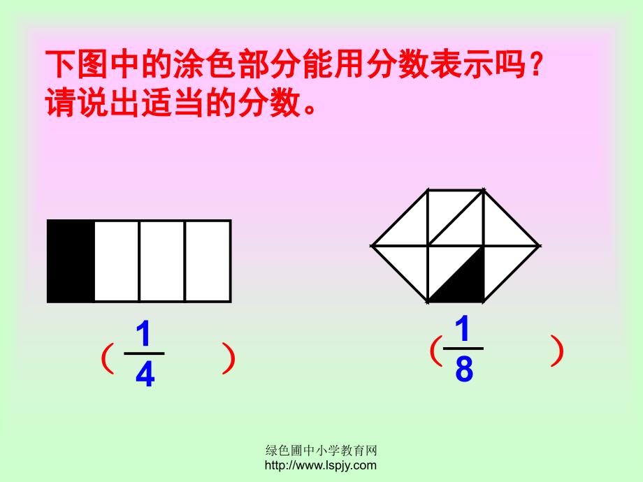 苏教版数学三年级上册认识几分之一公开课PPT课件_第3页