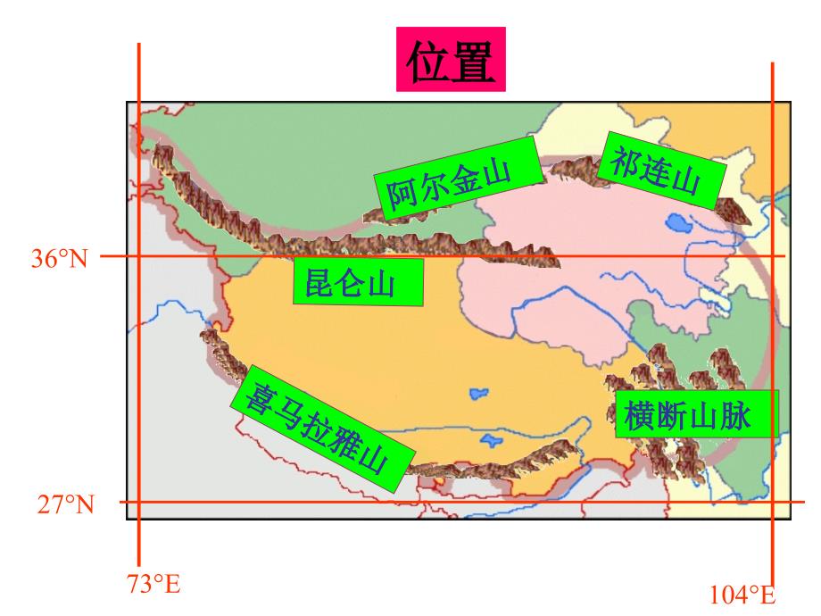 人教版八年级地理下册《青藏地区自然特征与农业》ppt课件_第4页