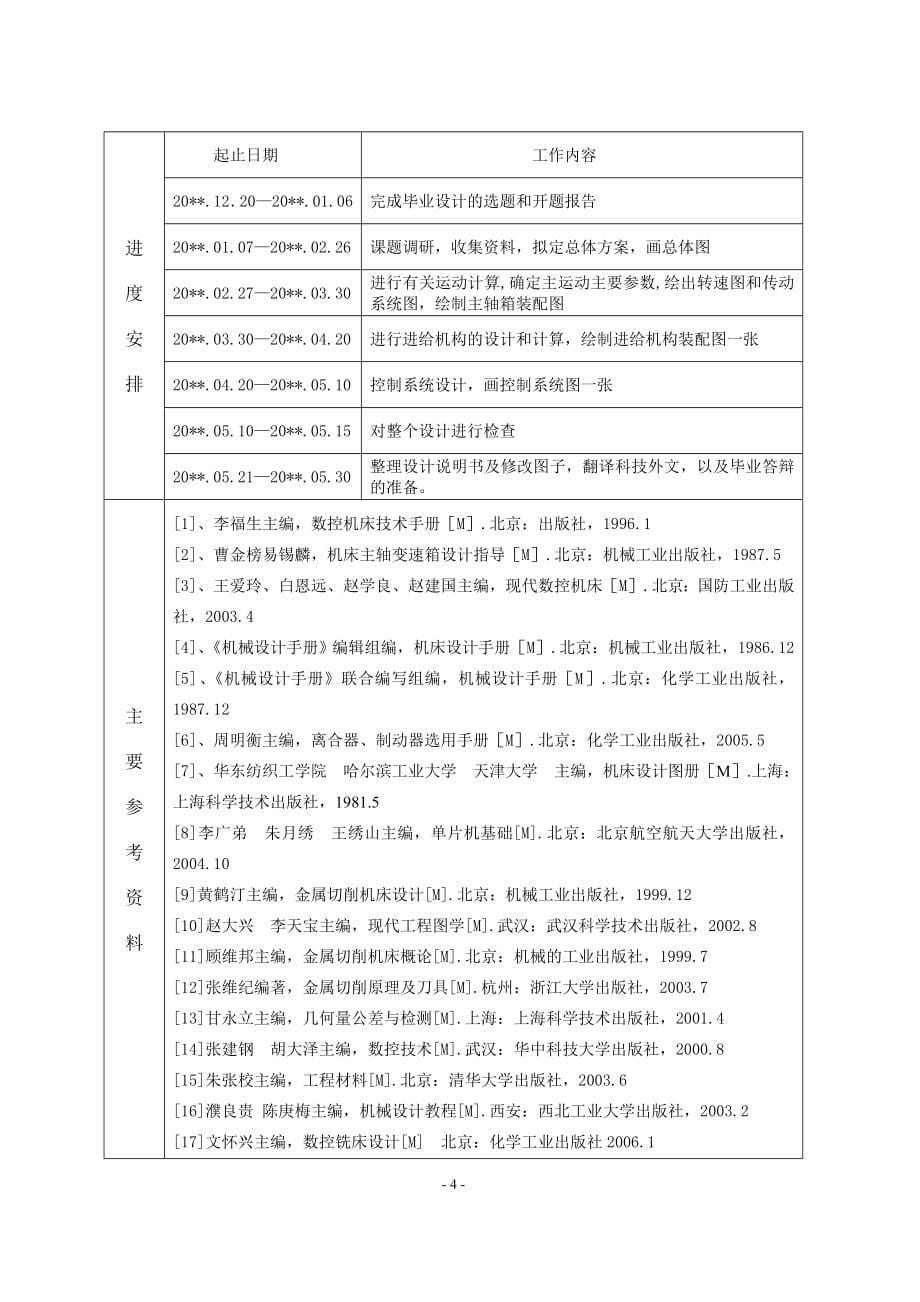 XK5040数控立式铣床及控制系统设计毕业设计.doc_第5页