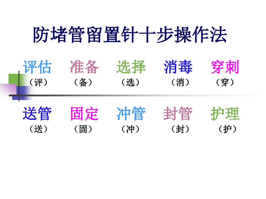 《防堵管留置针十步》PPT课件_第2页