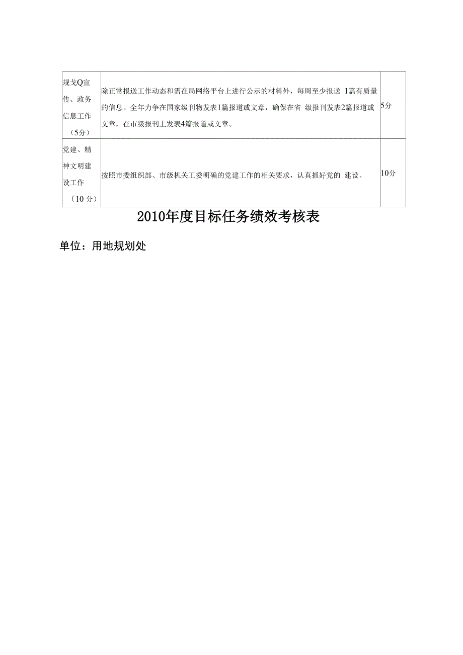 年度目标任务绩效考核表_第5页