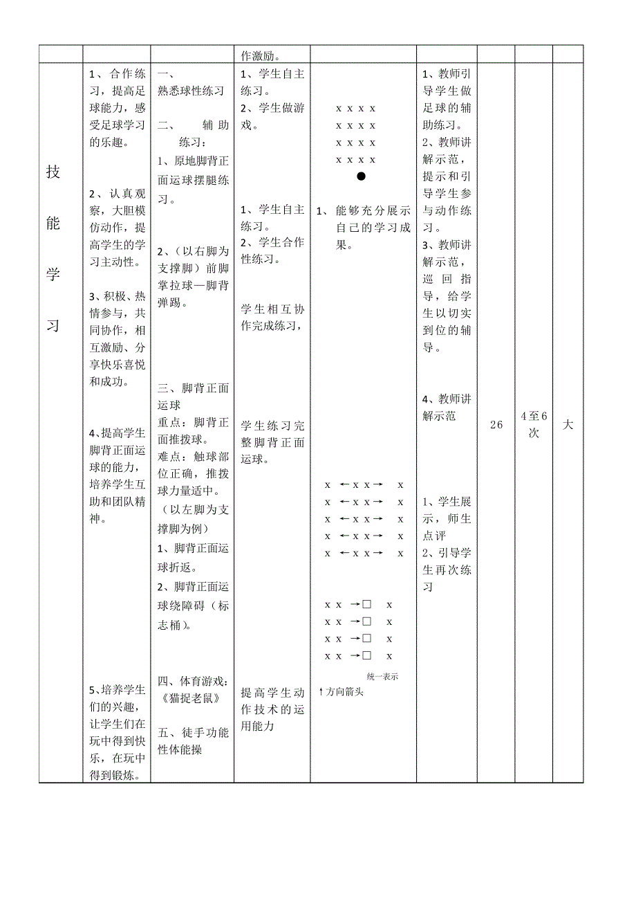 (水平 三)六年级《脚背正面运球》单元计划020449_第4页