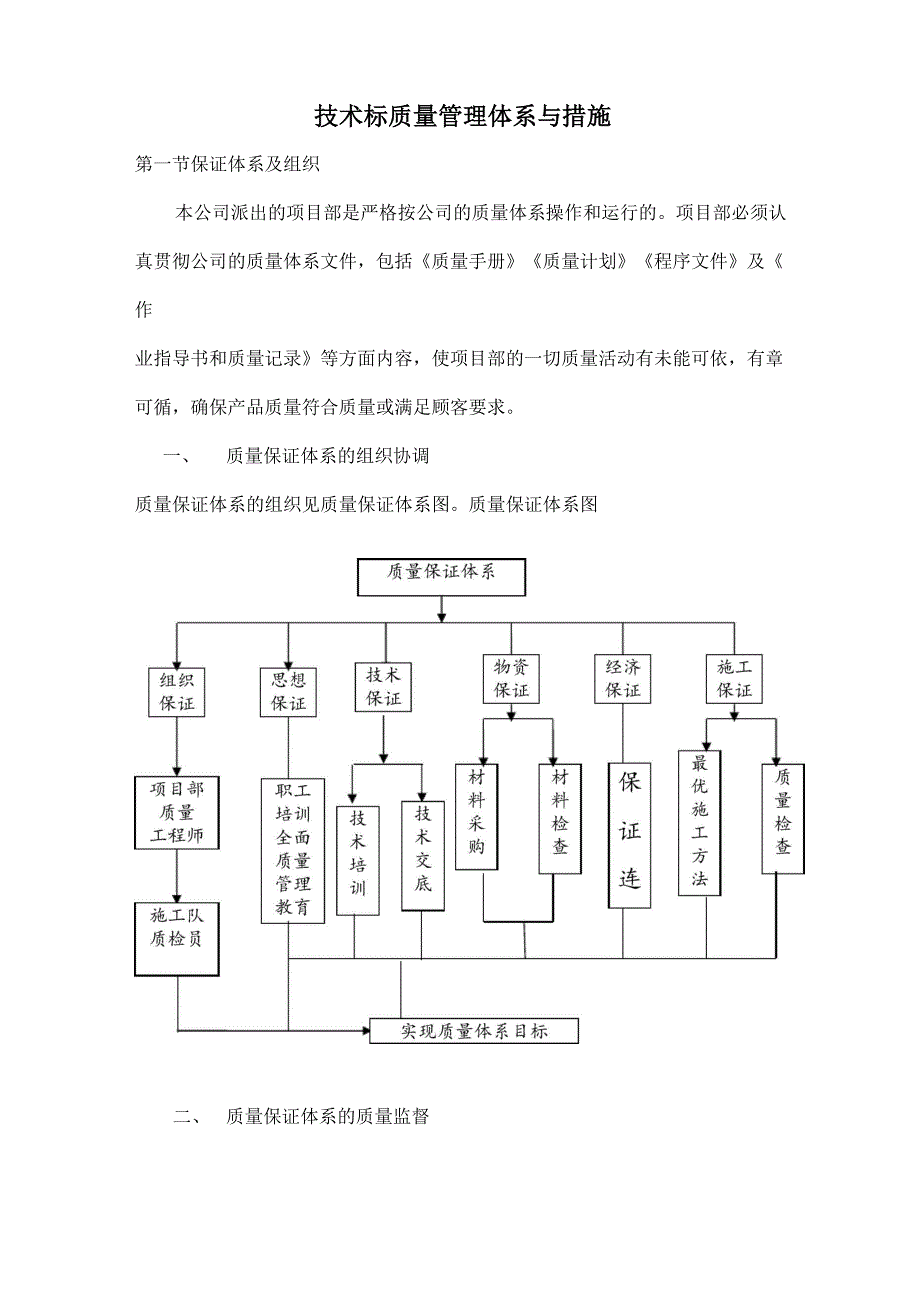 技术标质量管理体系与措施_第1页