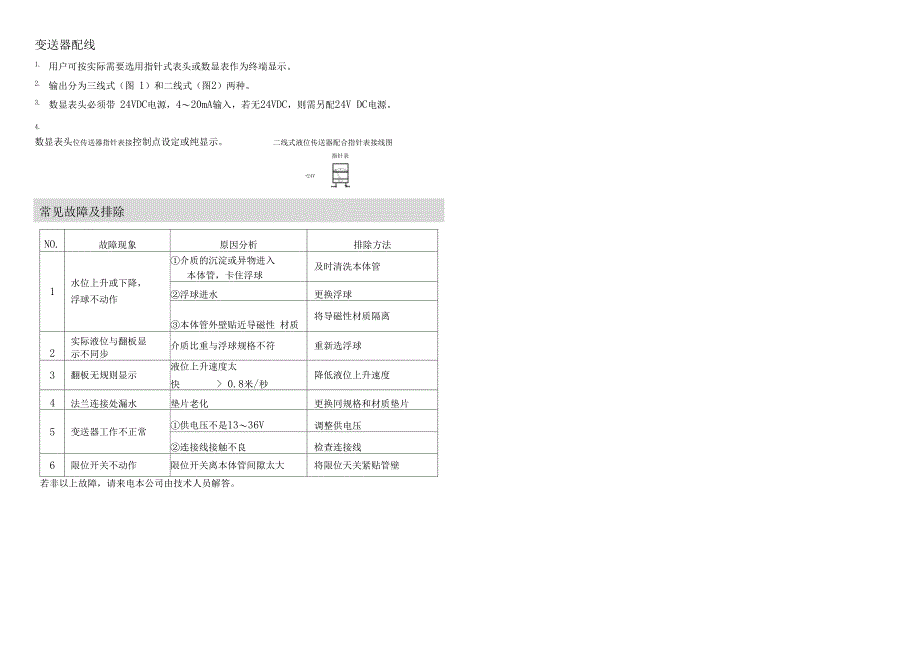 磁翻板液位开关----上海夏锐_第2页