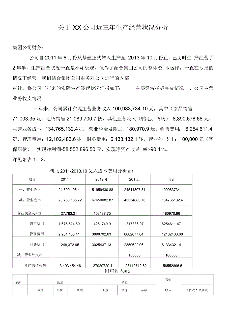 公司近三年生产经营状况分析_第1页