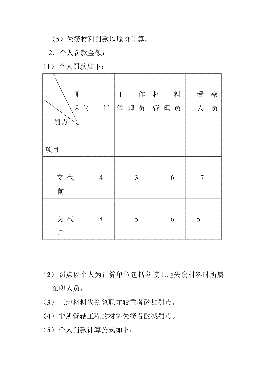 房地产开发公司工地材料管理.doc_第4页