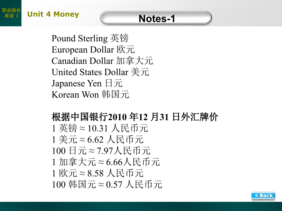 新职业英语-2-通用版-Unit4_第4页